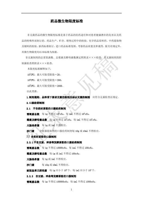 药品微生物限度标准