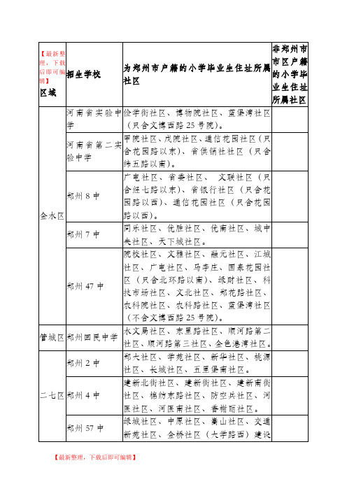 郑州市各个初中划片范围(完整资料).doc