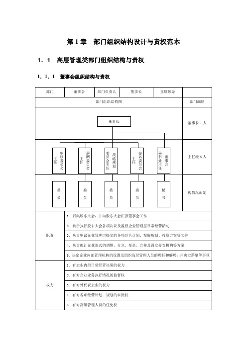 部门组织结构设计与责权范本