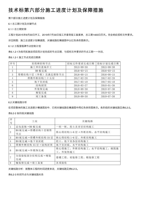 技术标第六部分施工进度计划及保障措施