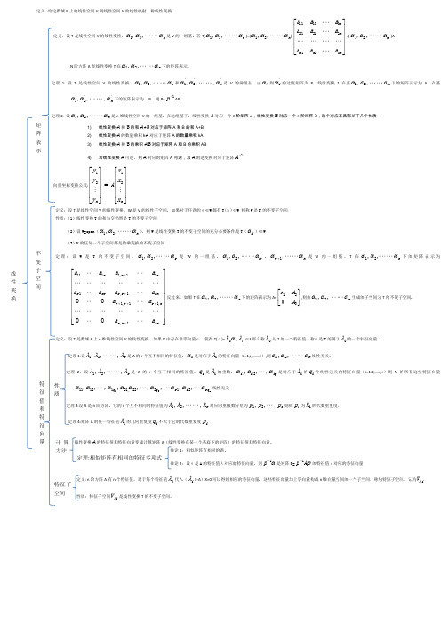矩阵分析 史荣昌 魏丰 第三版 第一章-第四章 期末复习总结