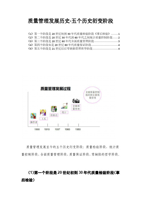 质量管理发展历史-五个历史衍变阶段