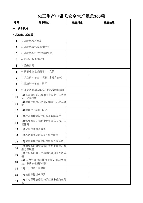 化工生产中常见安全生产隐患300项