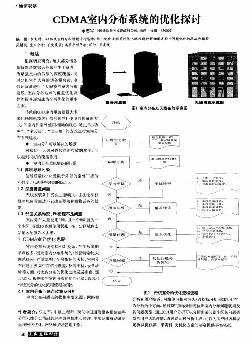 CDMA室内分布系统的优化探讨