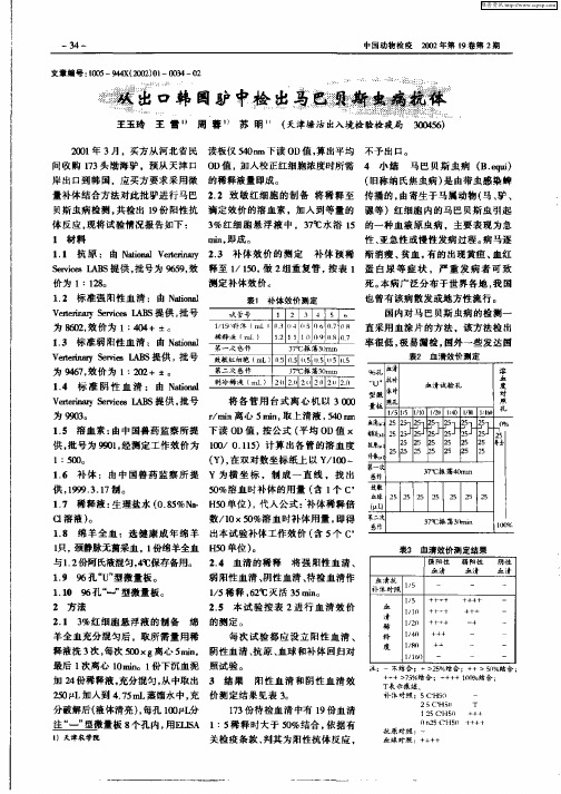 从出口韩国驴中检出马巴贝斯虫病抗体
