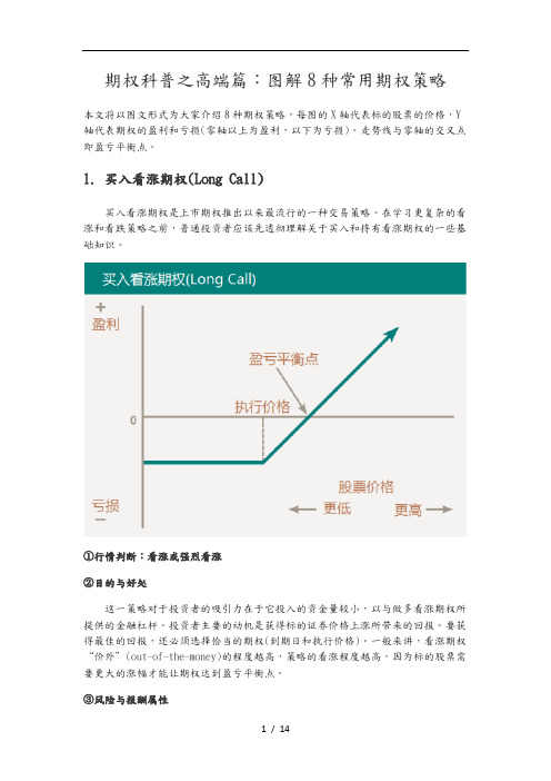 图解8种常用期权策略分析报告