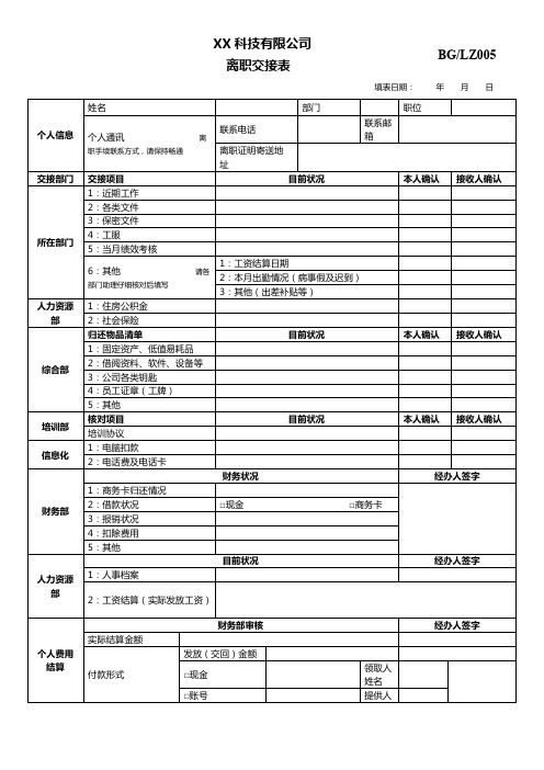 公司员工离职交接表word模板(完整版)