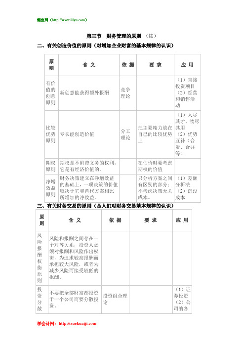 2011年注会《财务成本管理》第一章 财务管理概述(3-4)