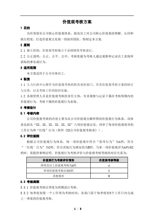 价值观考核方案