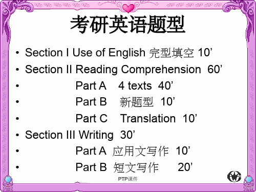 《考研英语题型》PPT课件