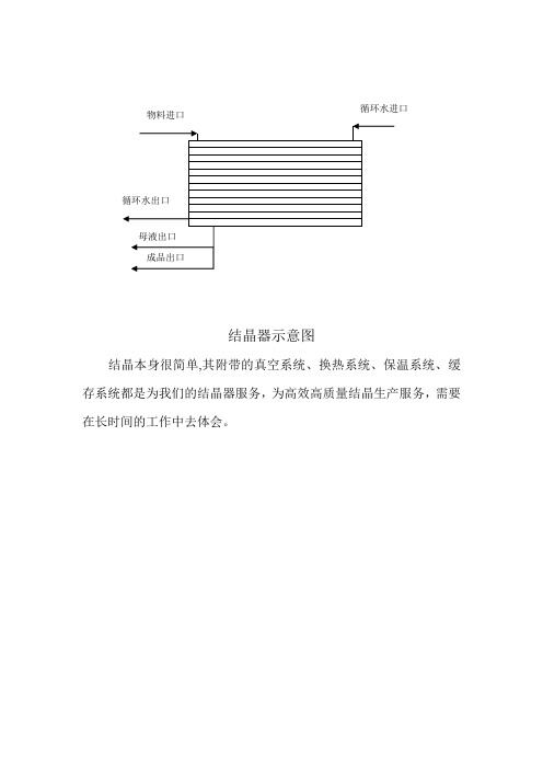 结晶器示意图