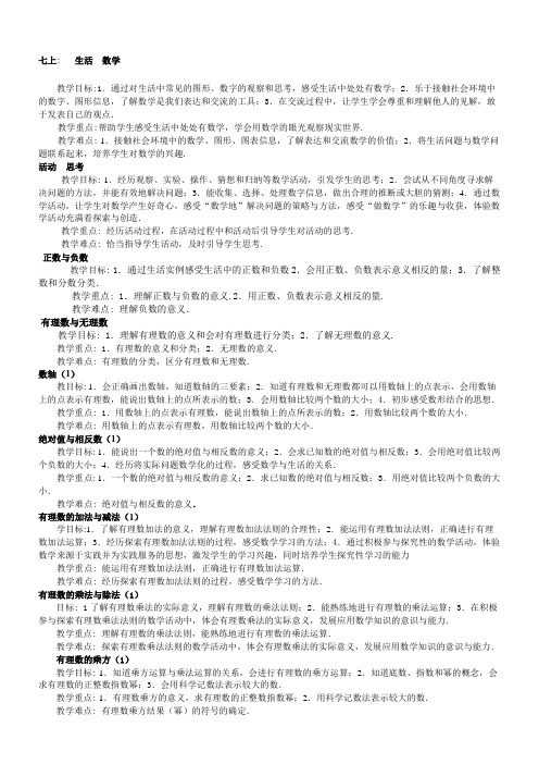 苏科版初中数学教学目标及重难点