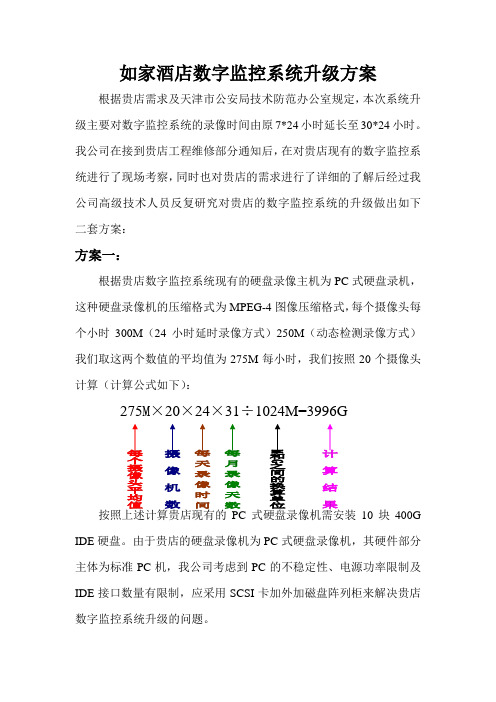 如家酒店数字监控系统升级方案