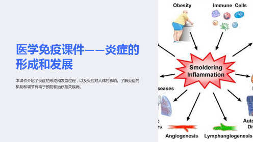 医学免疫课件-炎症的形成和发展