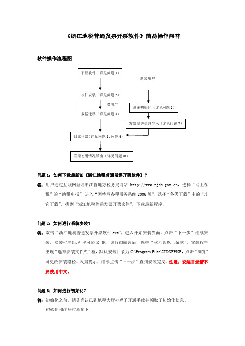 《浙江地税普通发票开票软件》简易操作  - 浙江地税因特网办税服务系统