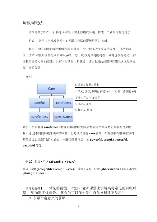 英语词根词缀构词法