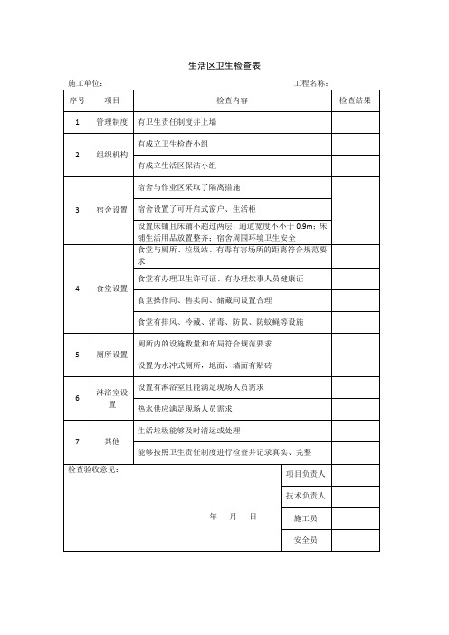 生活区卫生检查表