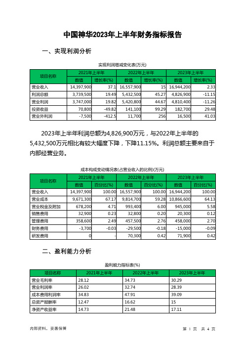 601088中国神华2023年上半年财务指标报告