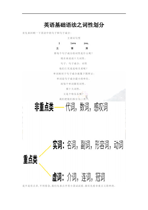 英语基础语法之词性划分