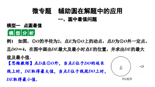 2024贵州中考数学一轮知识点复习 微专题 辅助圆在解题中的应用(课件)