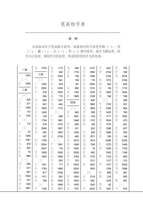 译林版《汉英翻译大词典》笔画检字表