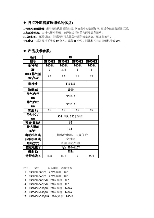 HITACHI日立涡旋压缩机NS500DH-83D2G技术规格书