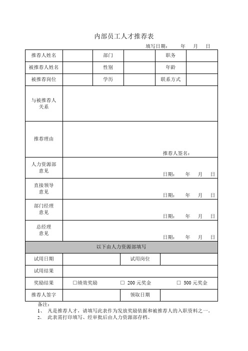 4内部员工人才推荐表