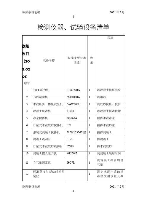 混凝土实验室设备清单