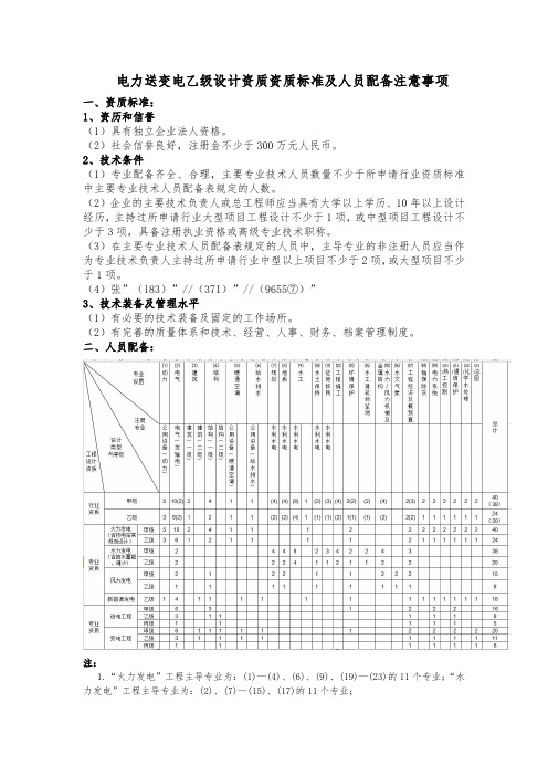 在河南申报电力(送电、变电)专业设计乙级资质资质标准