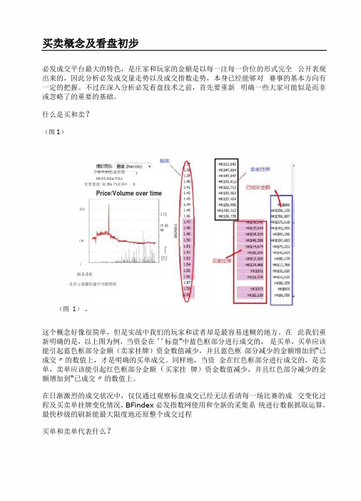 必发指数说明