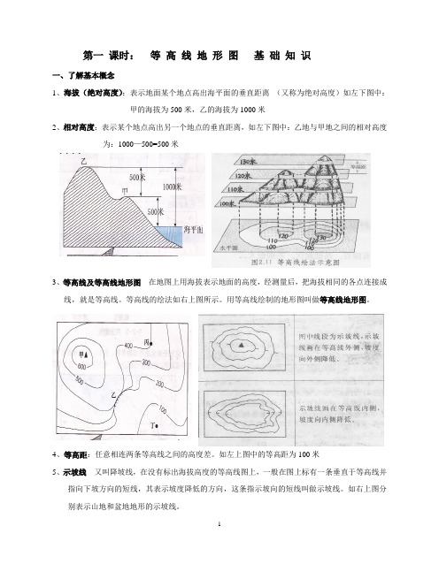 等 高 线 及 地 形 图 基 础 知 识