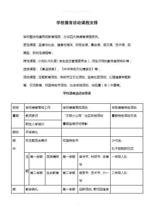 学校德育活动课程安排.2