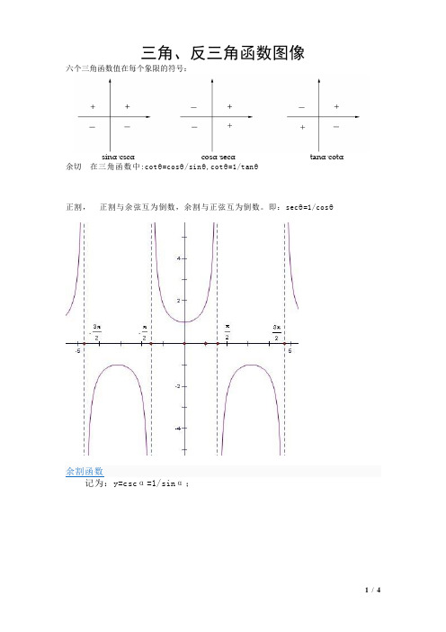 三角、反三角函数图像(实用)