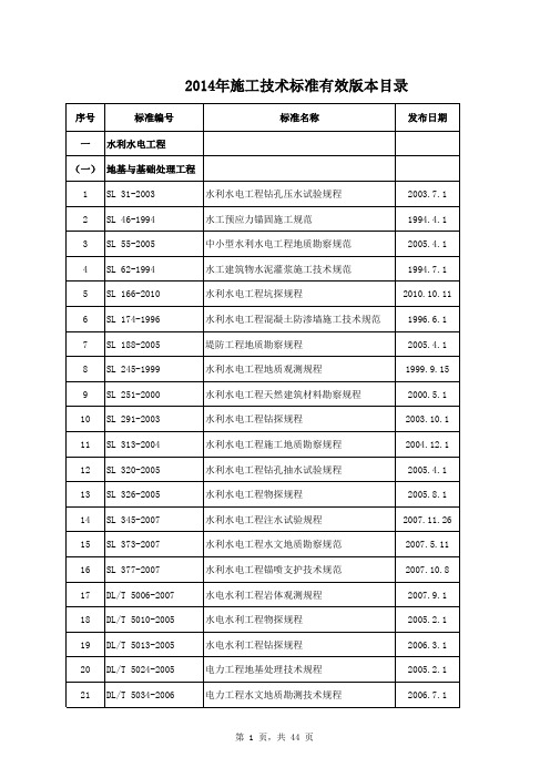 2014年水利水电工程施工技术标准目录