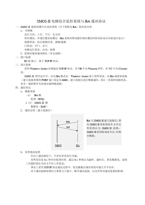 SMOS-II电梯综合监控系统与BA通讯协议