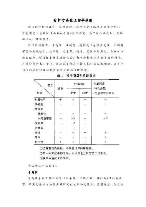 分析方法验证指导原则