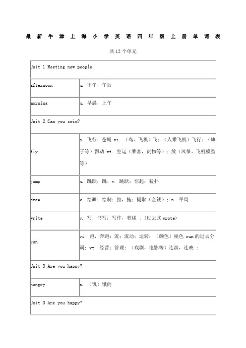 牛津上海小学英语四年级上册单词表