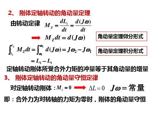 定轴转动的角动量定理 角动量守恒定律