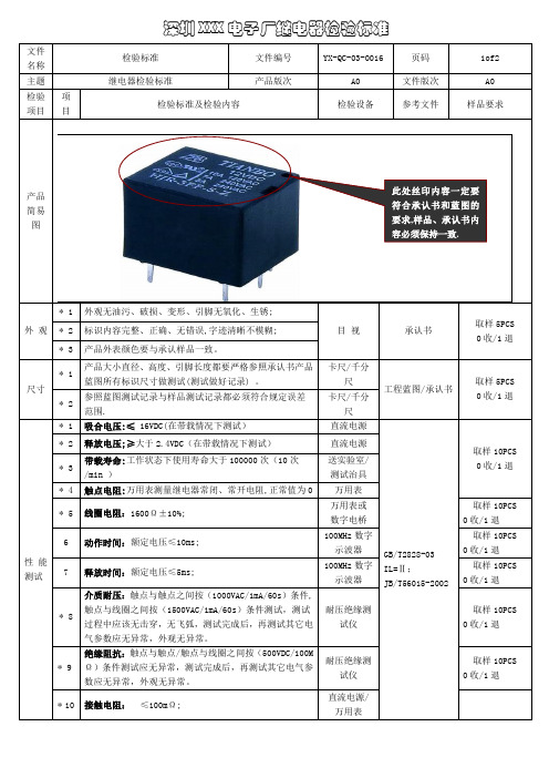 继电器检验标准