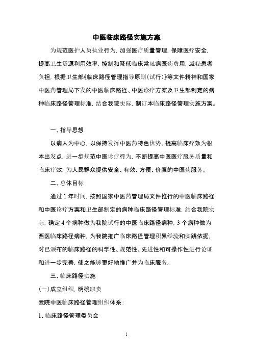 【VIP专享】中医临床路径实施方案