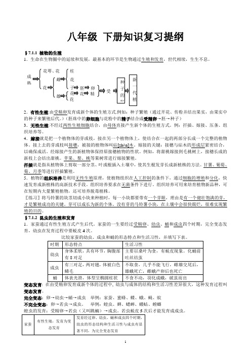 冀教版八年级下册生物复习资料