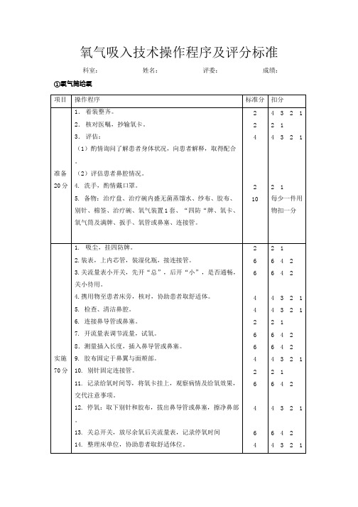 氧气吸入技术操作程序及评分标准