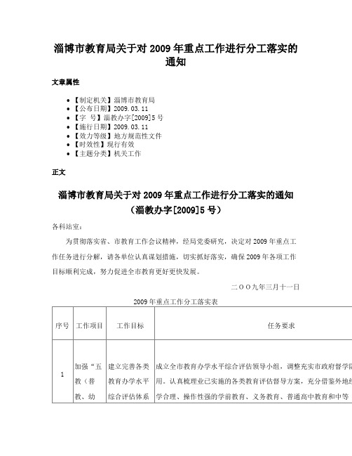 淄博市教育局关于对2009年重点工作进行分工落实的通知