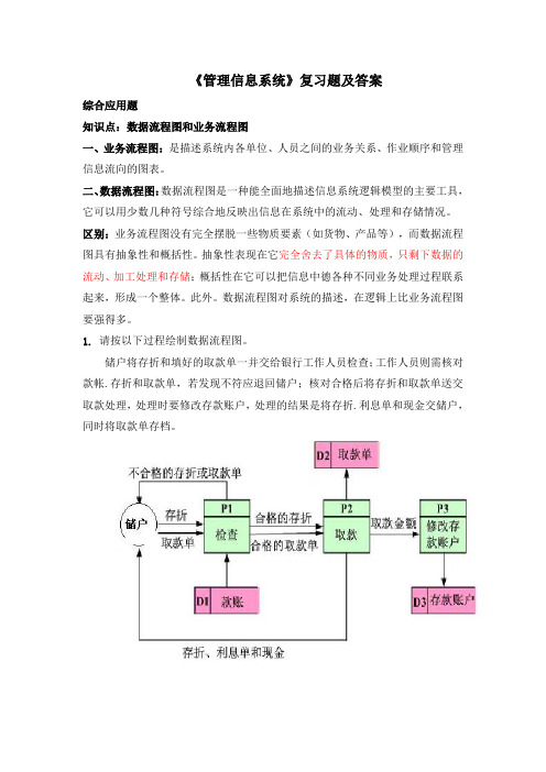 管理信息系统复习题及答案