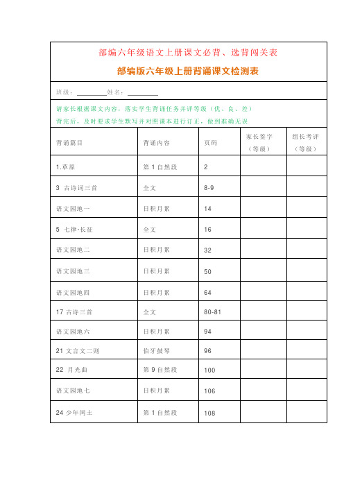 【强烈推荐】部编六年级语文上册课文必背、选背闯关表