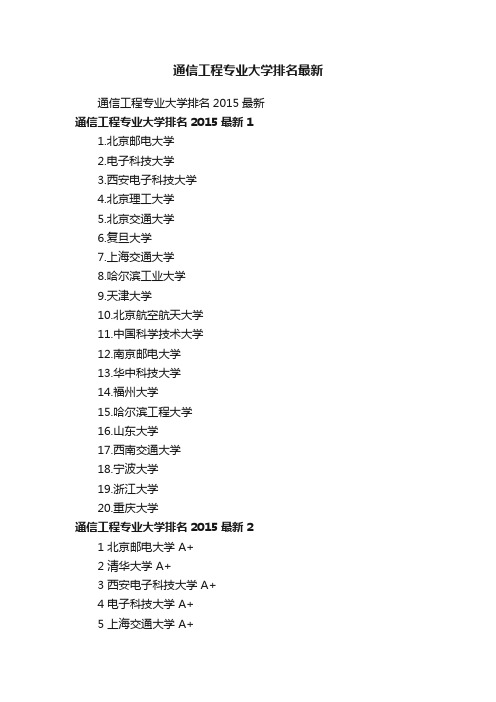 通信工程专业大学排名最新