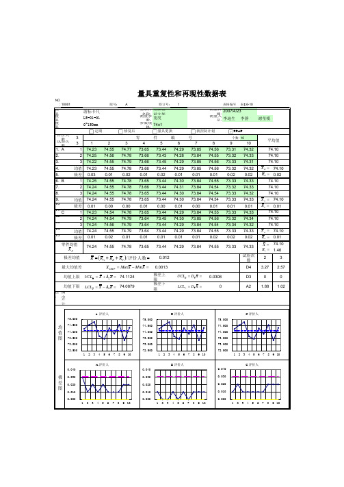 MSA-计量型报告游标卡尺