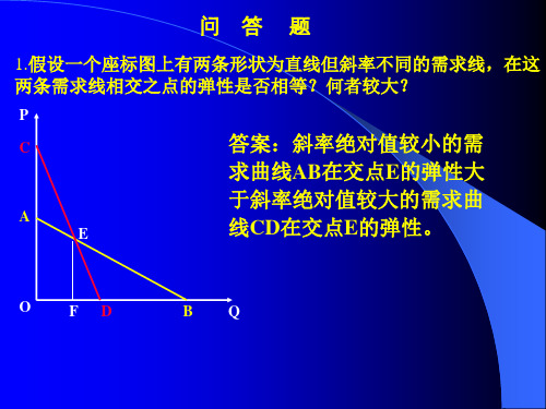 微观经济学前三讲补充问答题和计算体及其答案