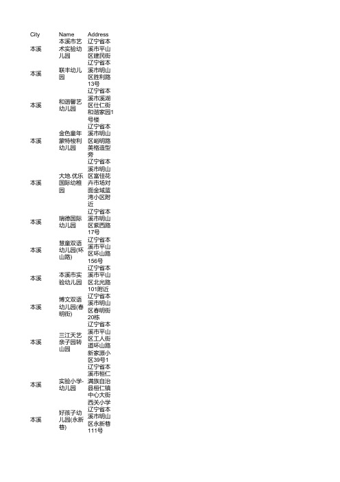 本溪幼儿园企业商家名录大全256家(2021年7月更新)