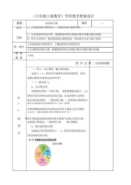 人教版教材六年级上册数学第七单元扇形统计图教学设计